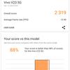 vivo V23 5G anmeldelse: Verdens første farveskiftende smartphone-164
