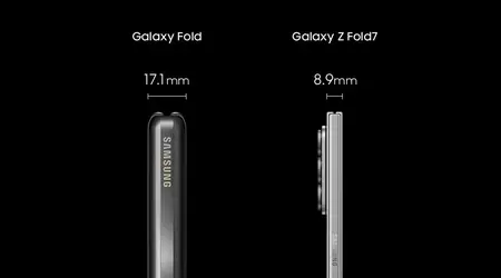 Hvordan Galaxy Fold har tabt sig i vægt over 7 år: Samsung infografik