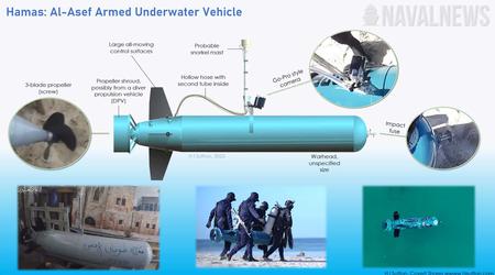 Hamas viste en Al-Asef-styret torpedo med et actionkamera og et lille sprænghoved, som allerede er blevet brugt mod Israel.