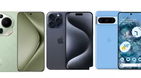 Den bedste smartphone med hensyn til kamerakvalitet og pris: en matematisk tilgang