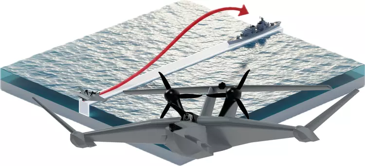 Tyrkiets Solid AERO har introduceret Talay, ...