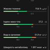 Anmeldelse af Samsung Galaxy Watch5 Pro og Watch5: Plus batterilevetid, minus den fysiske ramme-204