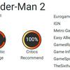 100% af anbefalingerne taler for sig selv: anmelderne er begejstrede for Marvel's Spider-Man 2 og roser Insomniac Games for deres fremragende arbejde.-4