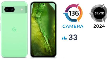 I DXOMARK-testen scorede kameraet på Google Pixel 8a-smartphonen 136 point: dette er 2. pladsen i prissegmentet ($400-$600)