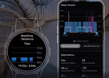 Ny betaopdatering til Garmin Forerunner 165, ...