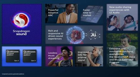 Qualcomm afslører S3 Gen 3 og S5 Gen 3 lydplatforme 