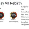 Anmelderne er begejstrede for Final Fantasy VII Rebirth og giver spillet topkarakterer-5