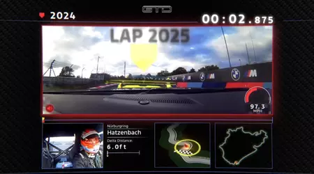 Video game-stil telemetri viste, hvordan Ford sparede 5,5 sekunder ved Nürburgring