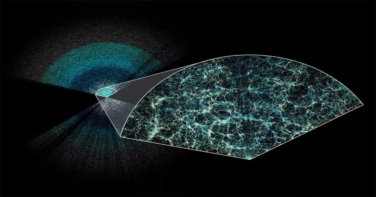 Nyt tredimensionelt rumkort udvider vores forståelse af universet