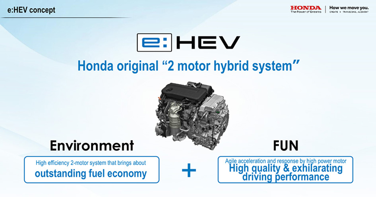 Honda e:HEV udvider horisonten: et kig på ny hybridteknologi