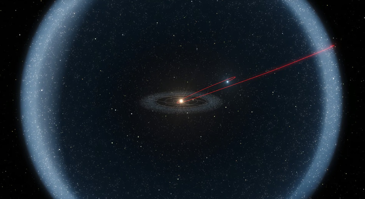 Den hvide dværg WD 0810-353 kan ikke ødelægge Jorden - fejl fundet i data fra Gaia-teleskopet