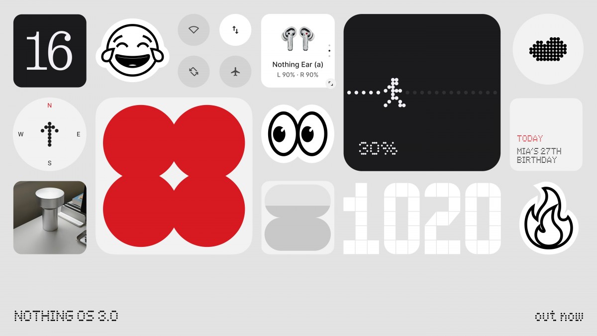 Alt hvad du behøver at vide om de nye widgets i Nothing OS 3.0