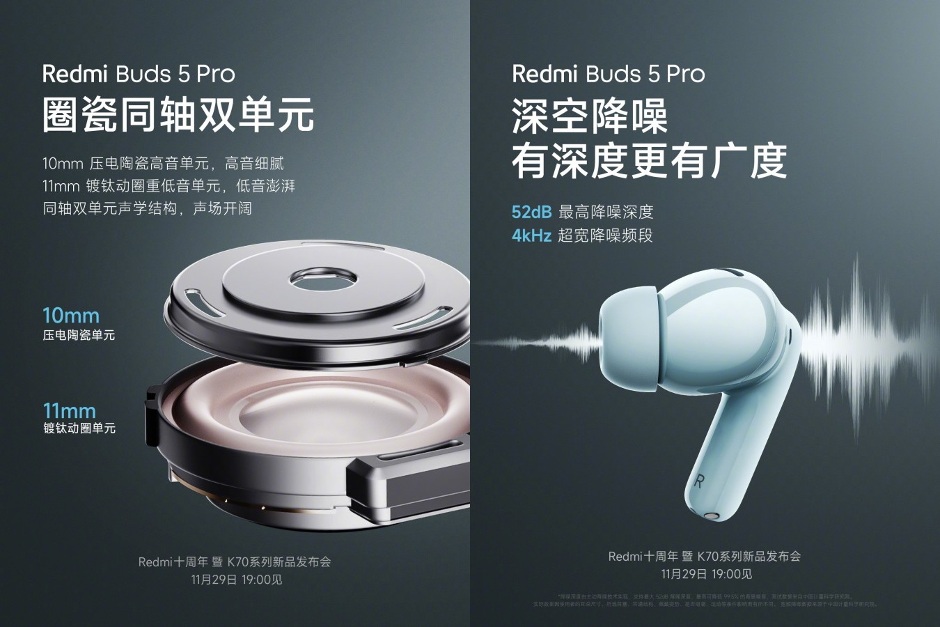 Xiaomi har afsløret Redmi Buds 5 Pro-hovedtelefonerne til en pris fra $55, der kan køre i 10 timer uden opladning