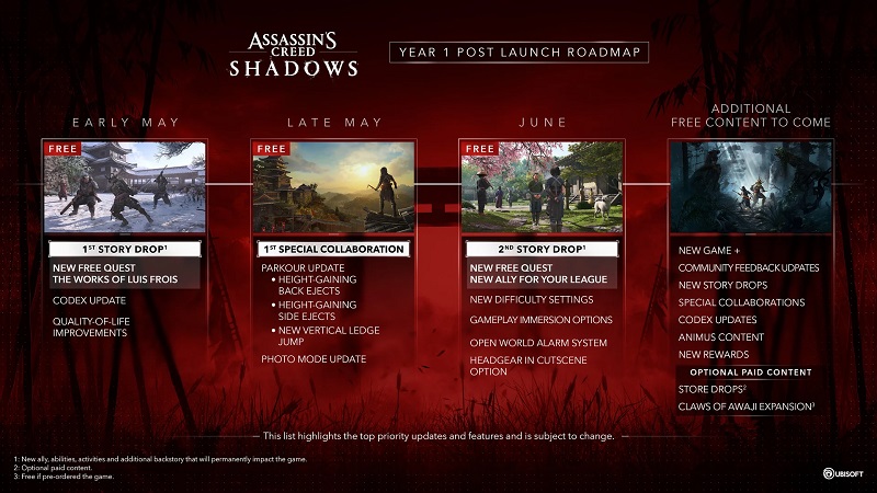 An image from Assassin's Creed Shadows