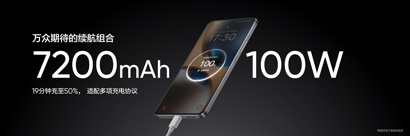 Realme GT7 smartphone in perspective 1