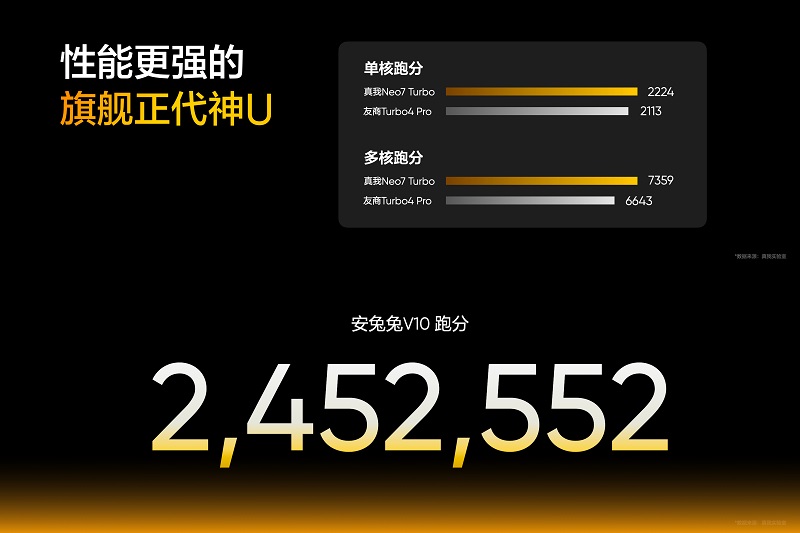 Smartphone Realme Neo7 Turbo Realme Neo7 Turbo