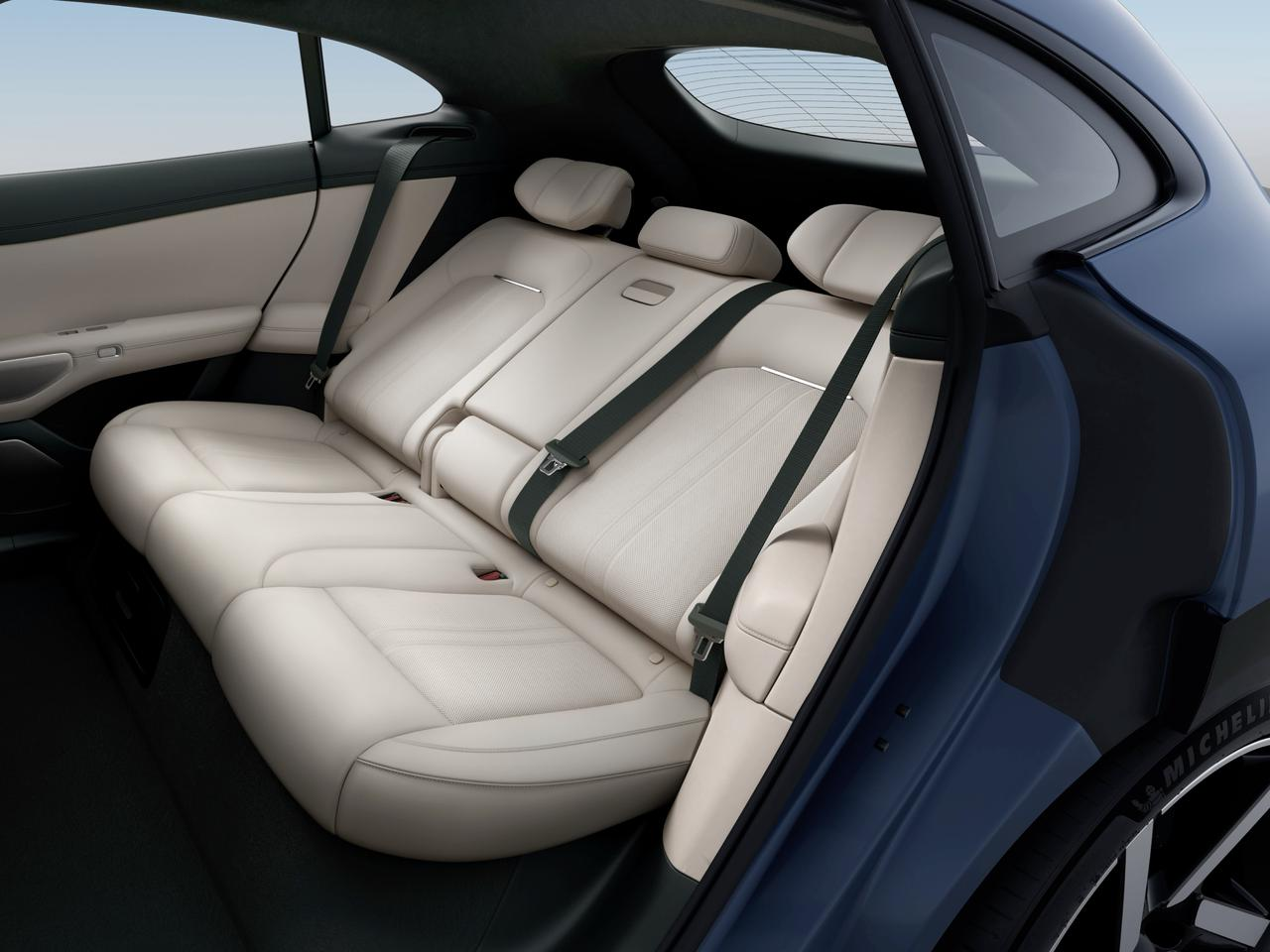 Kontrolelementer YU7