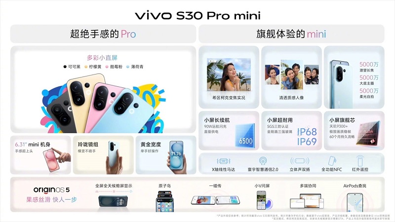 Vivo S30 Pro mini i baggrunden af præstationsdiagrammer