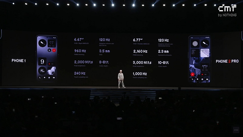 Sammenligning af CMF Phone 1 og CMF Phone 2 Pro