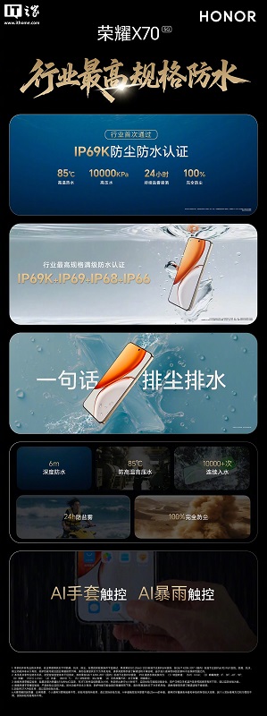 Honor X70 smartphone front panel