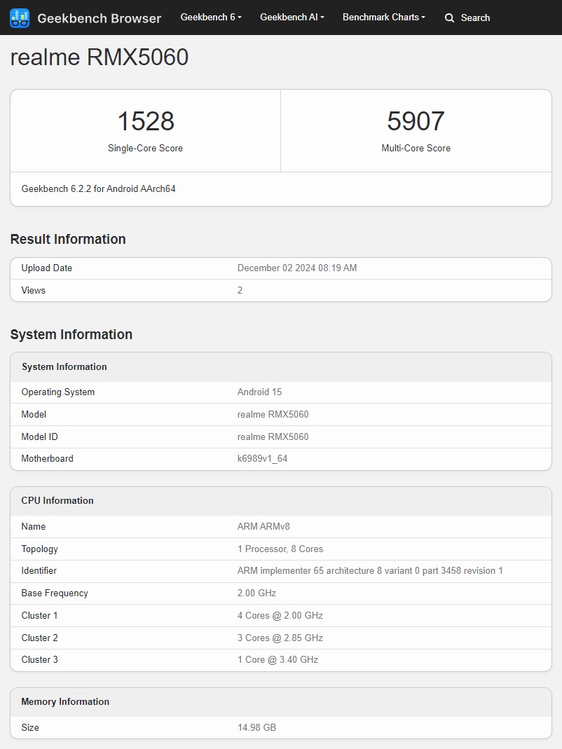 Результаты теста Realme Neo7 в Geekbench. Источник: Geekbench