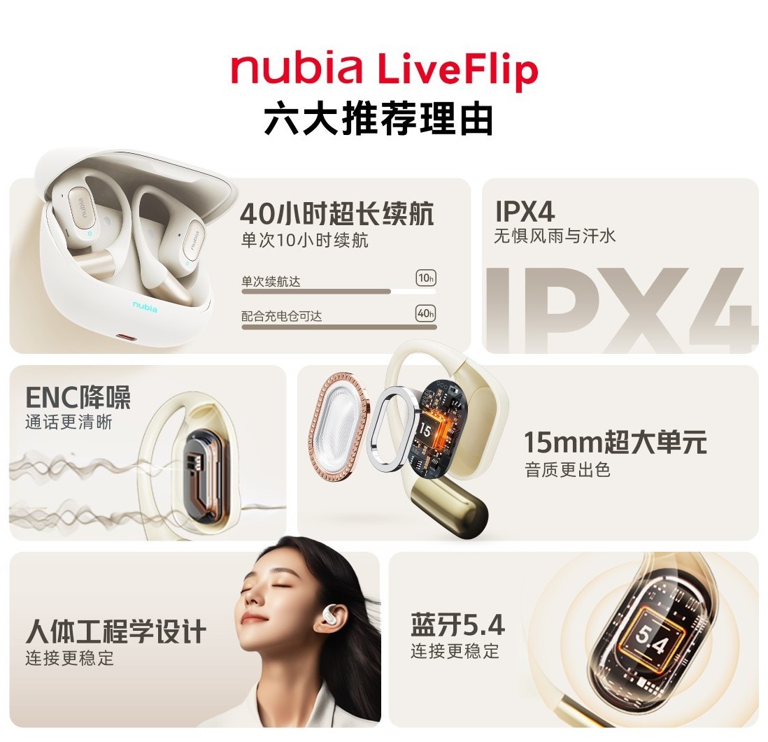 De vigtigste fordele ved Nubia LiveFlip-hovedtelefoner