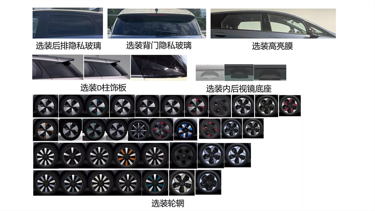 Renoveret BYD Dolphin 2026: interiør