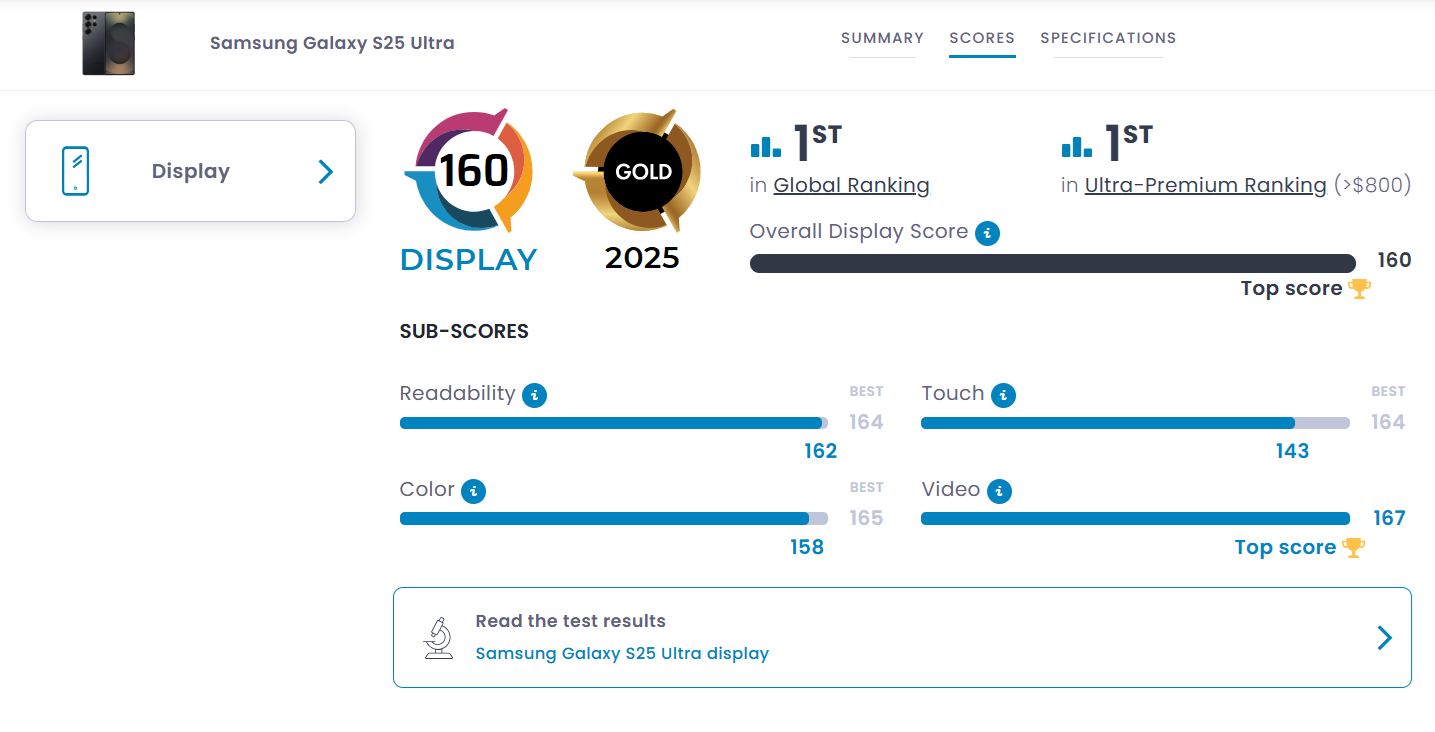 Resultater af Samsung Galaxy S25 Ultra-skærmtest. Illustration: DXOMARK