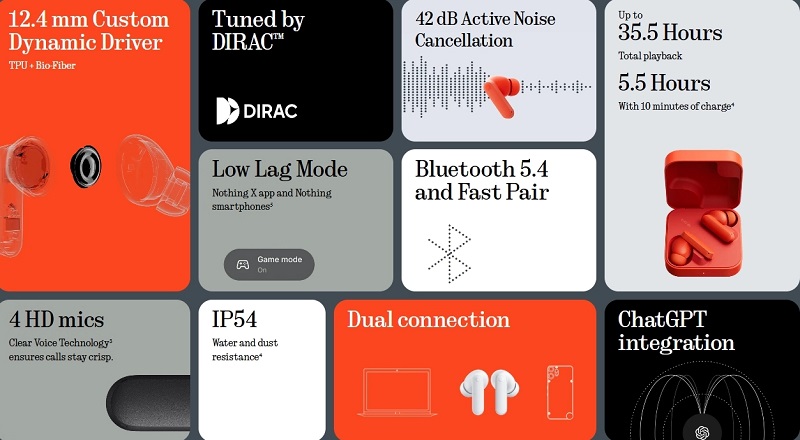 CMF Buds 2a høretelefon design