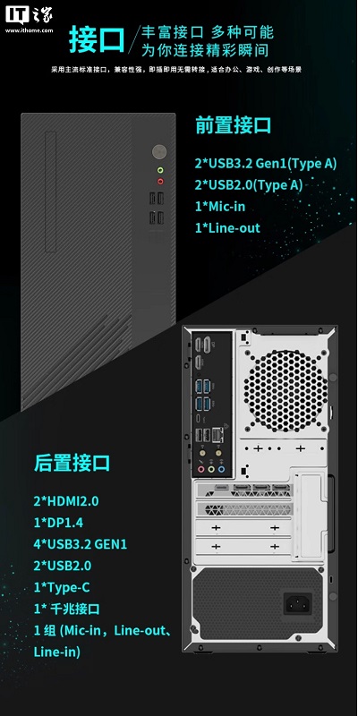 AOC Honor T300G Panel