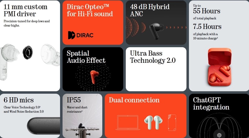 CMF Buds 2 høretelefon design