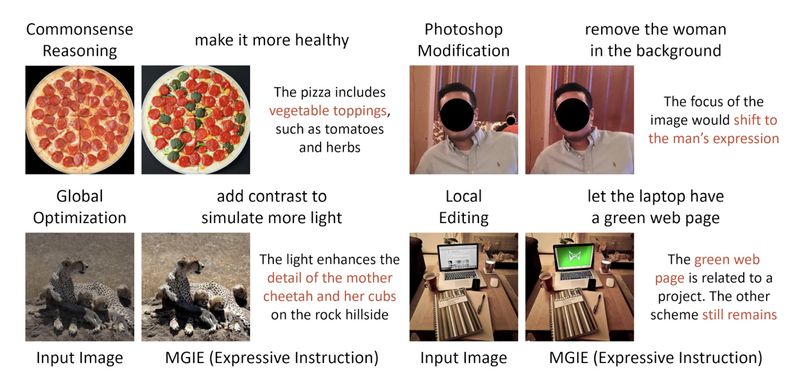 Apple afslørede en AI-model til redigering af billeder baseret på tekstkommandoer-2