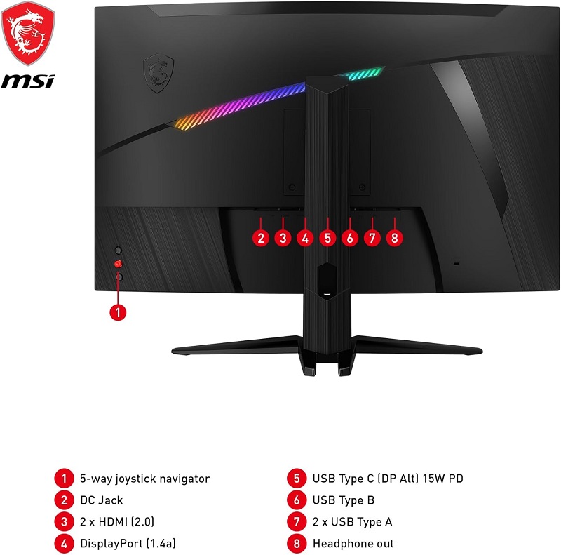 MSI MPG 325CQRXF skærmspecifikationer