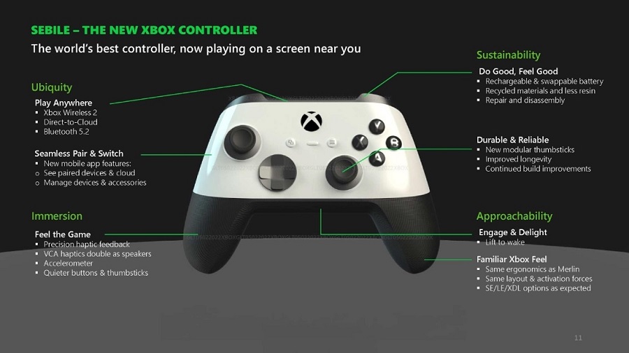 Medier: Microsoft forbereder en ny Xbox Series X-model med en cylindrisk krop og 2 TB lagerplads. Project Brooklin kan være på markedet meget snart-2