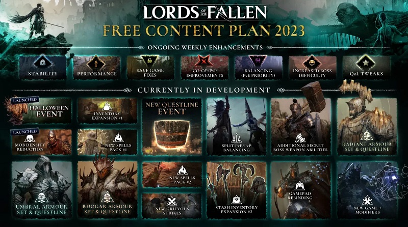Lords of the Fallen vil have en masse nyt indhold inden udgangen af 2023: udviklerne fra Hexworks studio har afsløret en massiv plan for at støtte action-RPG'en-2