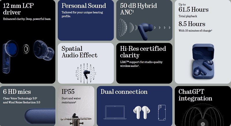 CMF Buds 2 Plus Høretelefon Design