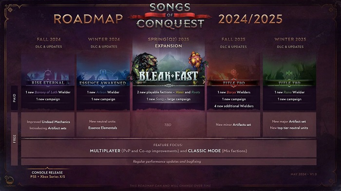 Udviklerne af fantasy-strategispillet Songs of Conquest har annonceret fire DLC'er til historien og den store udvidelse Bleak East. Salget af spillet oversteg 500 tusind eksemplarer-2