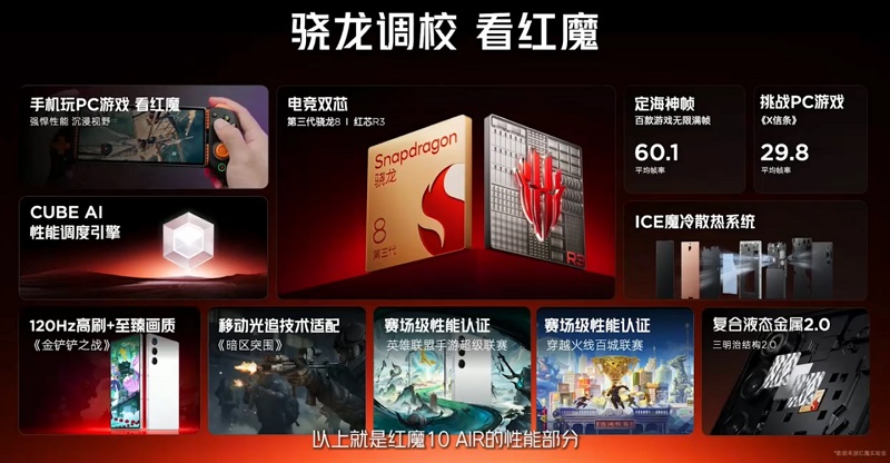 Front camera under the screen