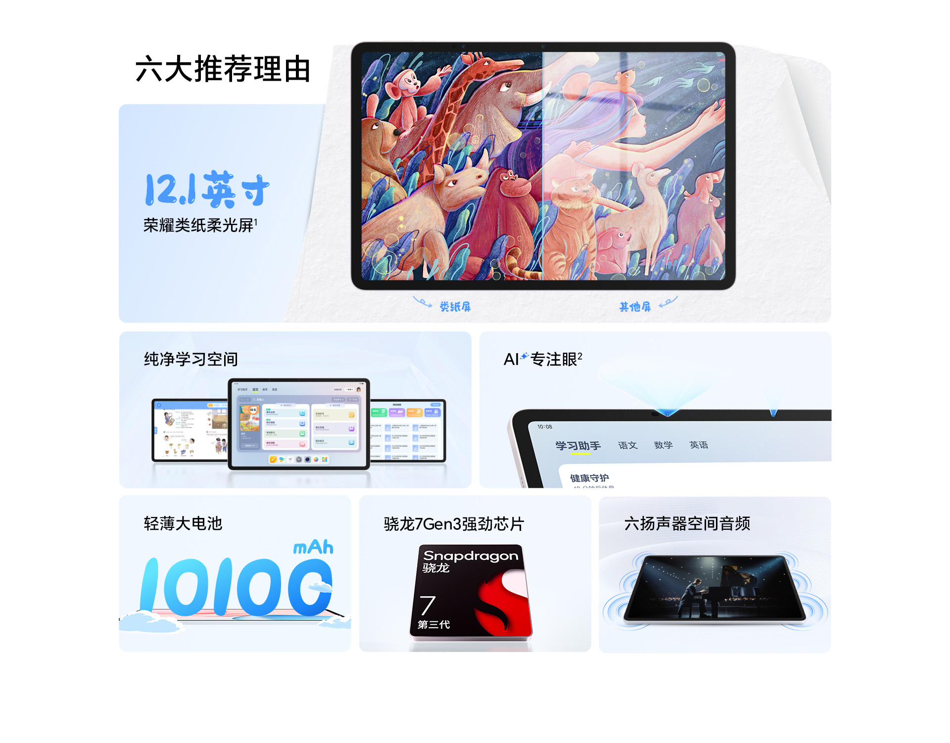 Del af designet af Honor Tablet 10