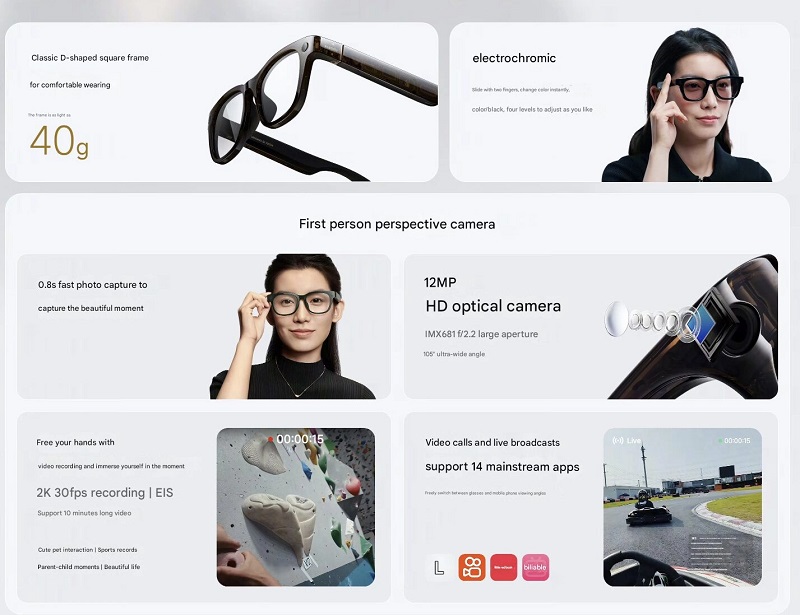Xiaomi AI Glasses