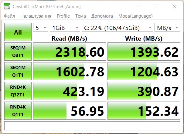 ASUS ExpertBook B5-anmeldelse: en robust business-notebook med imponerende batterilevetid-70