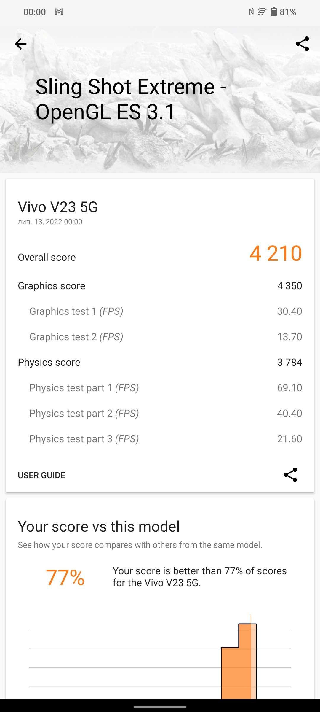 vivo V23 5G anmeldelse: Verdens første farveskiftende smartphone-115