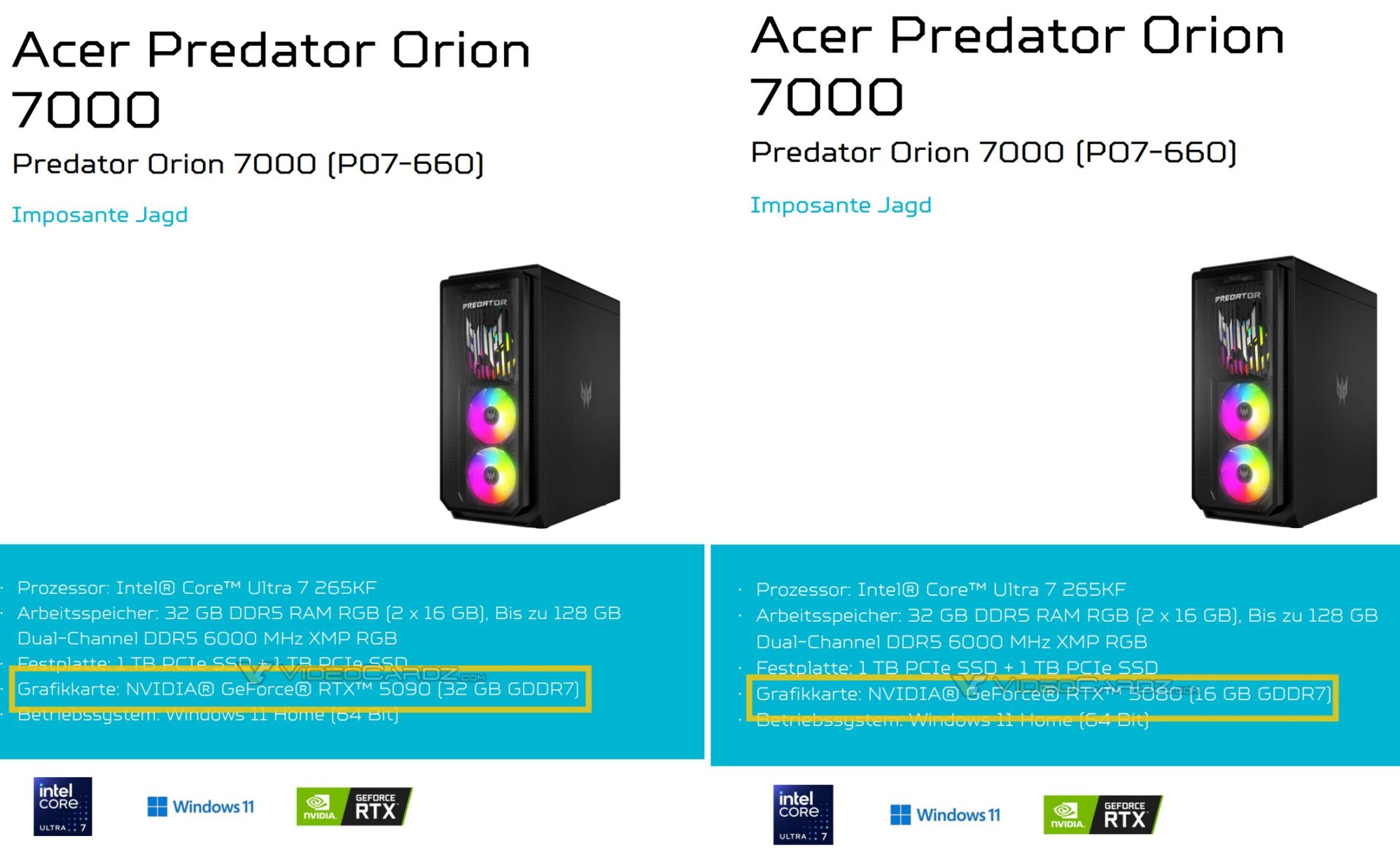 Funktioner Acer Predator Orion 7000