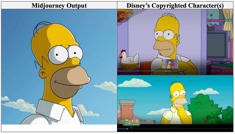 Genereret figur billede