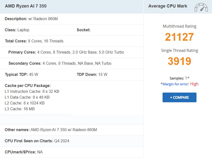 AMD Ryzen AI 7 350 performance testresultater i PassMark