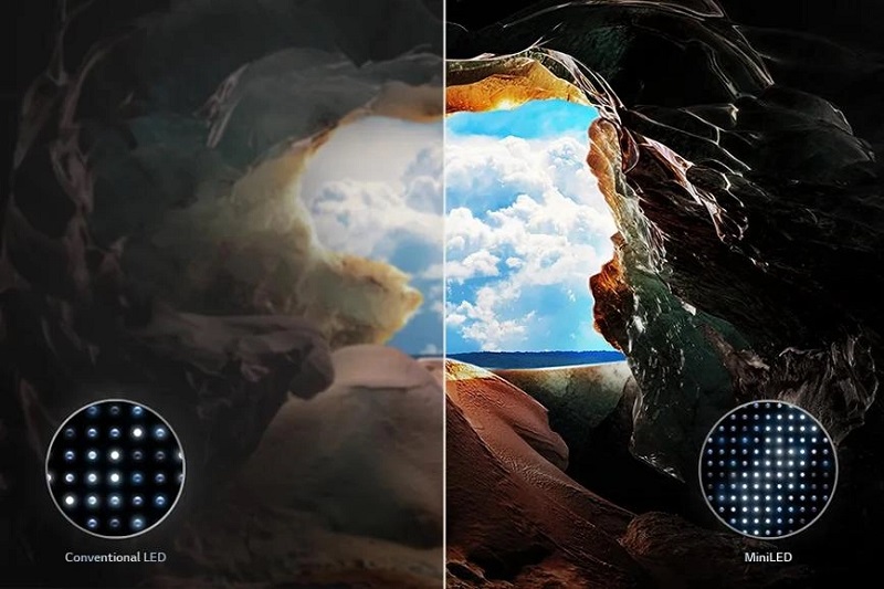 Zero Connect teknologi LG