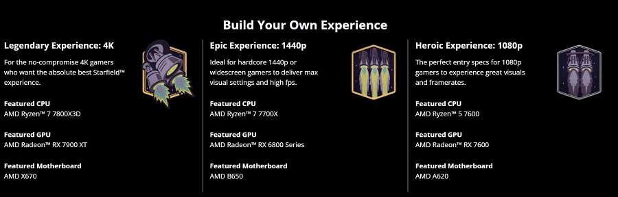AMD og Bethesda rapporterede, hvilke komponenter der kræves for en komfortabel og højkvalitets PC-version af Starfield ved forskellige grafikindstillinger-2