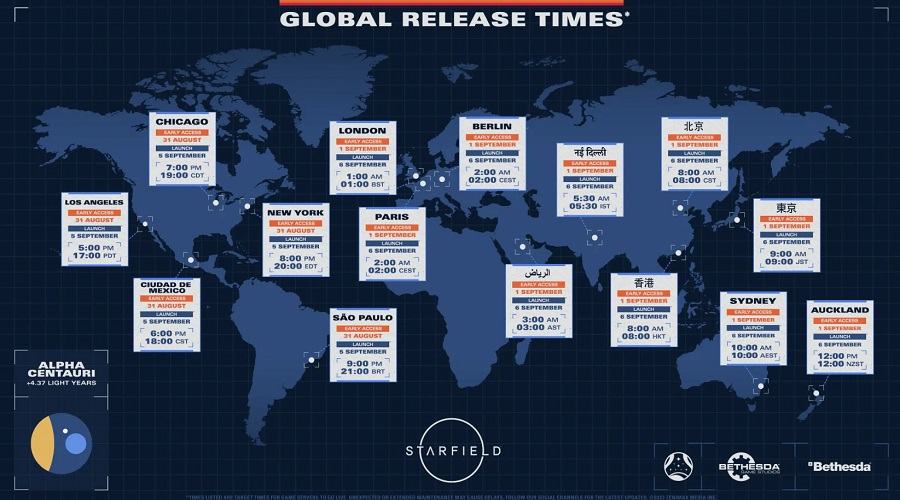 Bethesda har offentliggjort et visuelt kort med Starfields udgivelsestidspunkter i forskellige tidszoner og mindet om systemkravene til det ambitiøse rollespil.-2