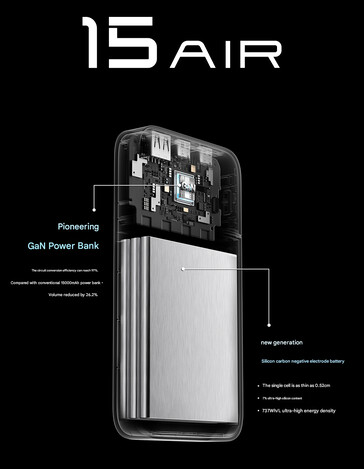 Cuktech Power Bank 15 Air i baggrunden