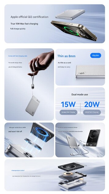 Hovedfunktioner af RedMagic 5000 mAh trådløs power bank